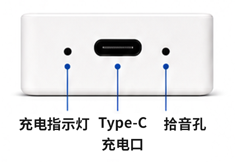 掌卦宝底部Type-C充电口和拾音孔