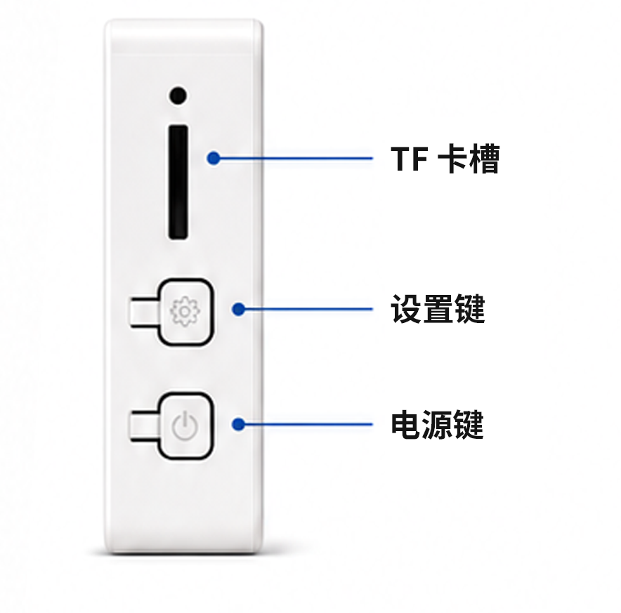 掌卦宝右侧按键和TF卡槽